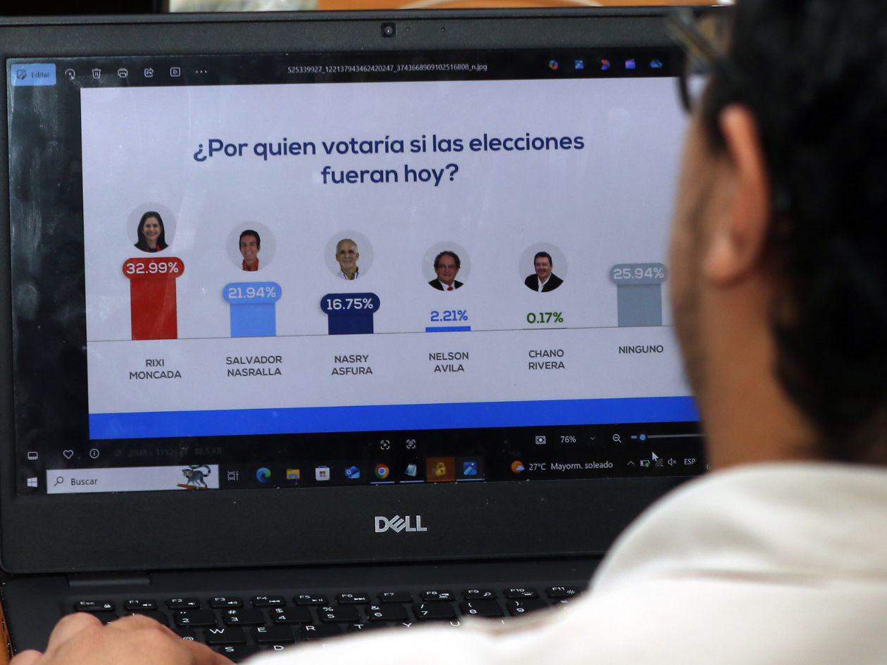 Encuestadoras difunden sondeos sin aval del CNE para elecciones generales de 2025
