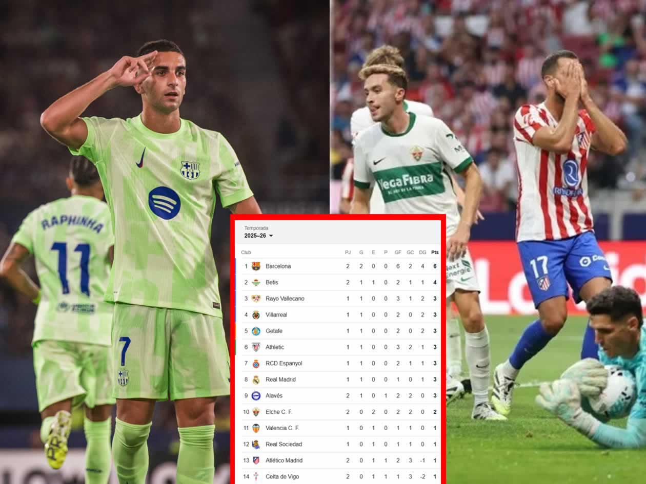 Tabla de posiciones Liga Española tras triunfo agónico del Barcelona y tropiezo del Atlético