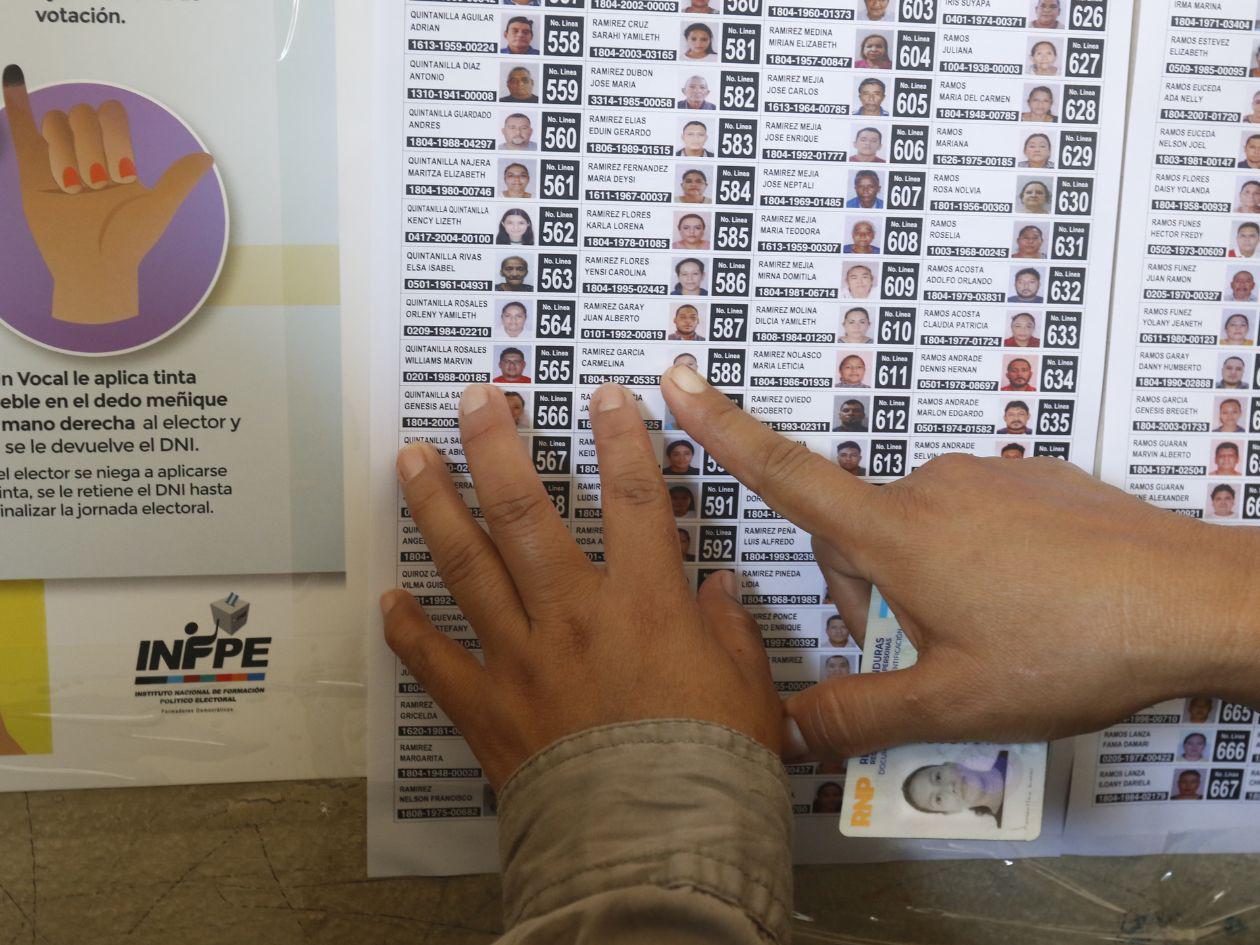 Proceso electoral de Honduras entra en su recta final