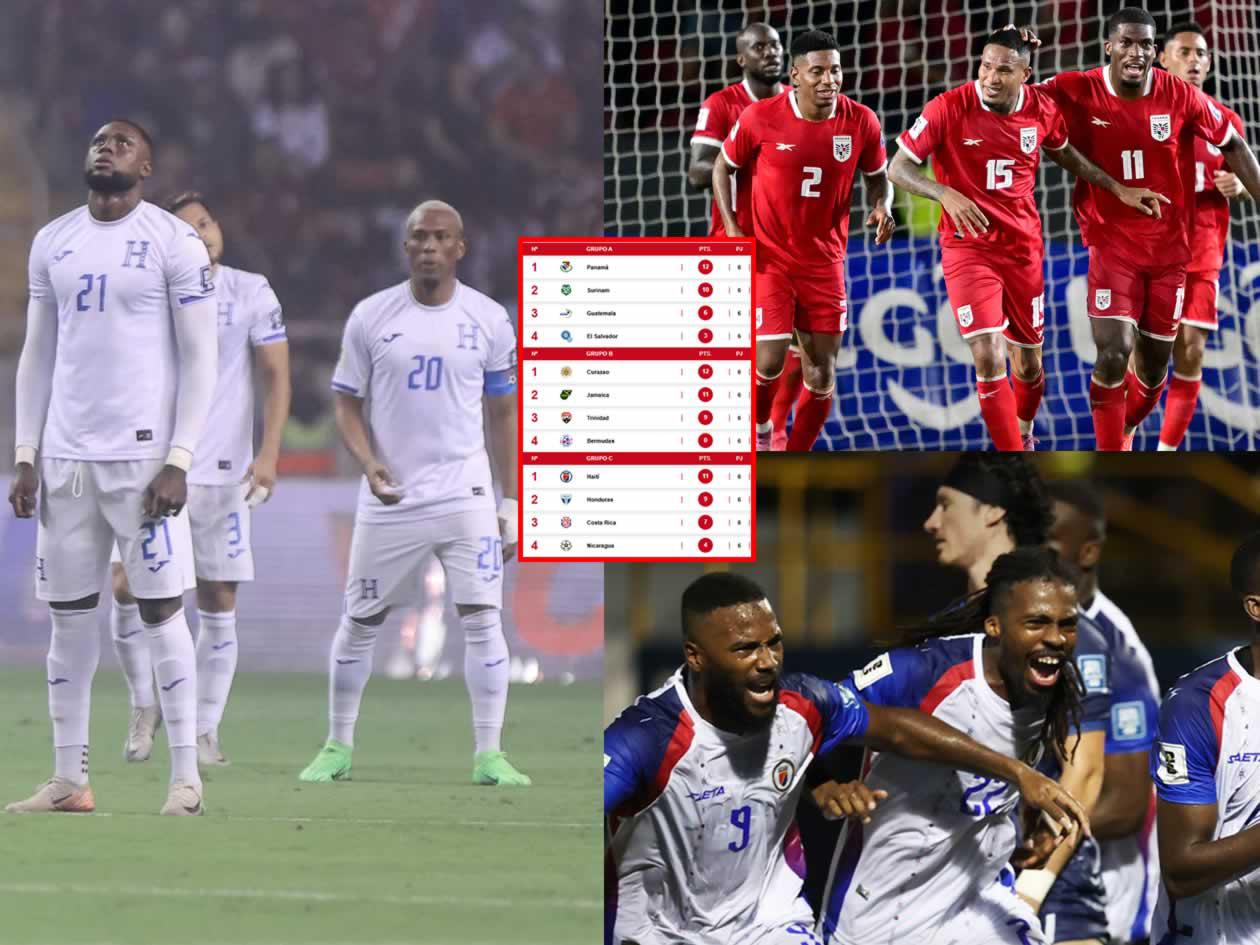 Tabla posiciones Eliminatoria Concacaf: Honduras, Mundial 2026 y clasificados