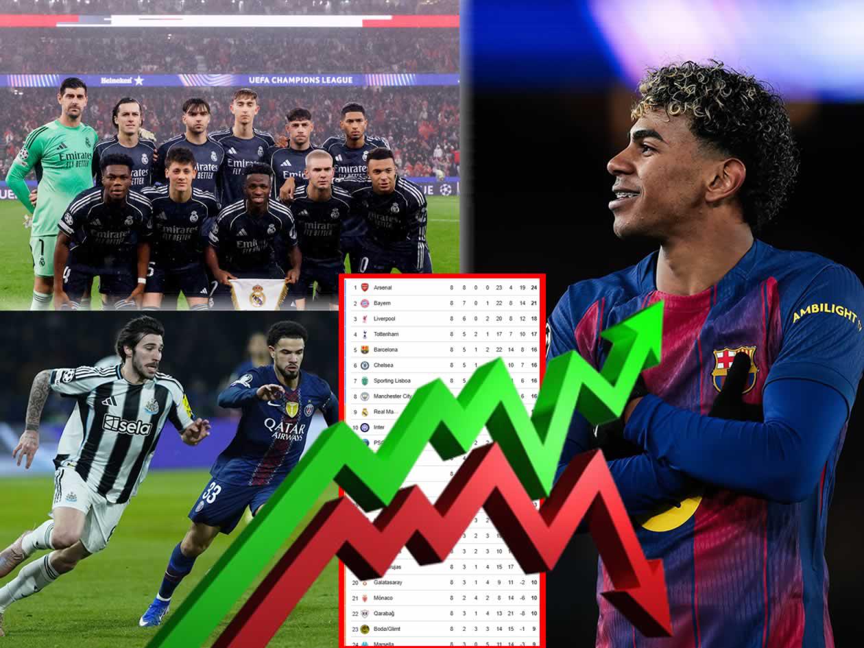 Tabla posiciones Champions League EN VIVO: Real Madrid y Barcelona están clasificando a octavos