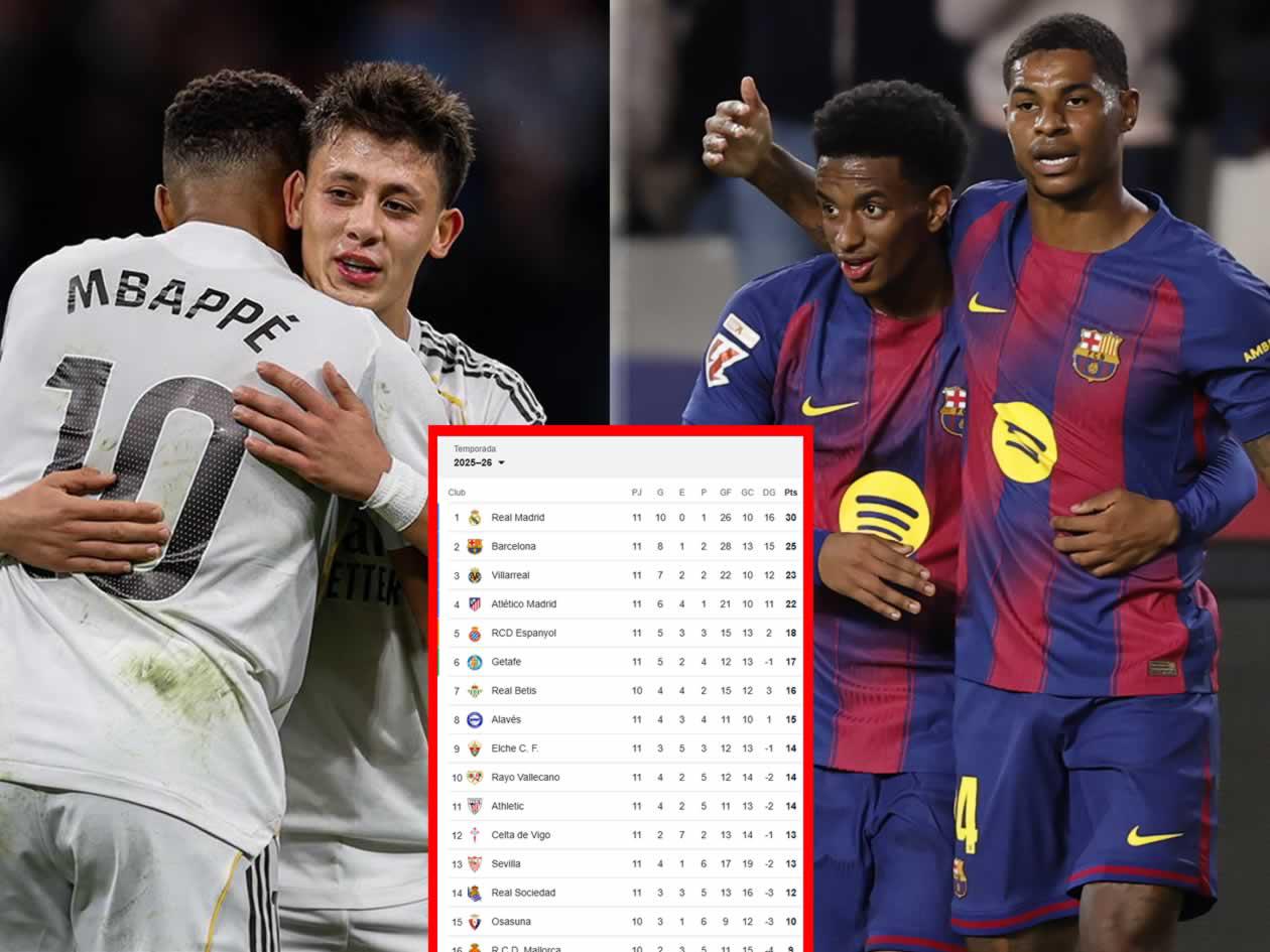 Tabla de posiciones de la Liga Española: Barcelona vuelve al triunfo y se acerca al Real Madrid