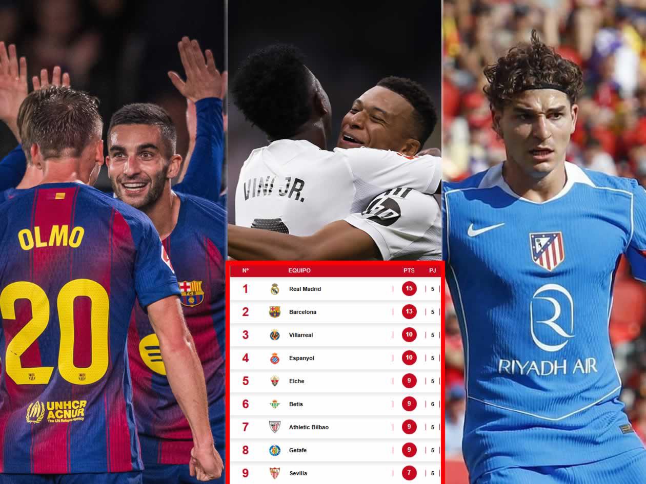 Tabla de posiciones Liga Española: Barcelona golea y mete miedo al Real Madrid