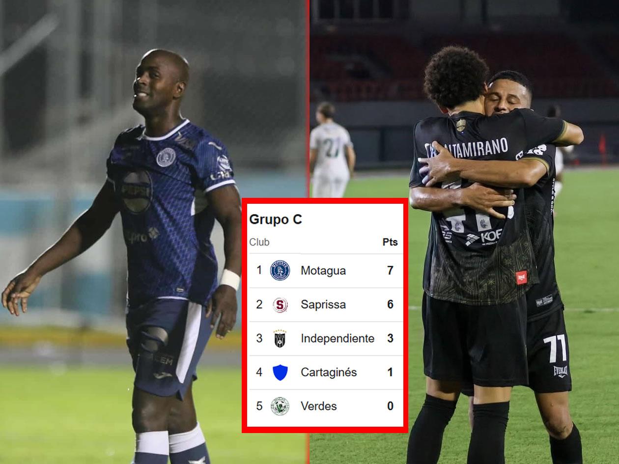Tabla de posiciones Copa Centroamericana: Motagua tropieza y se confirma un eliminado