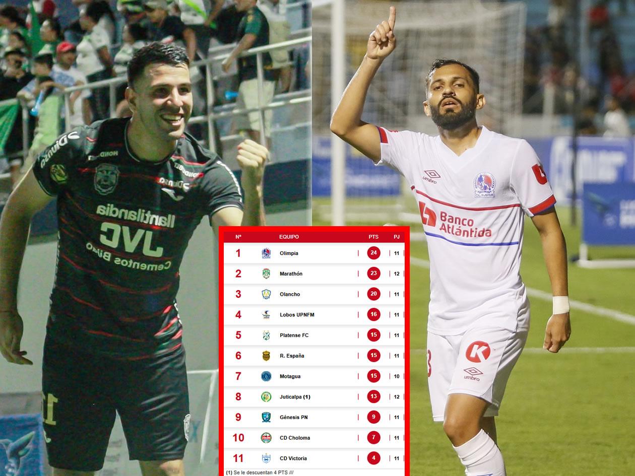 Tabla de posiciones de Liga Nacional: Marathón gana a Juticalpa y mete presión al Olimpia