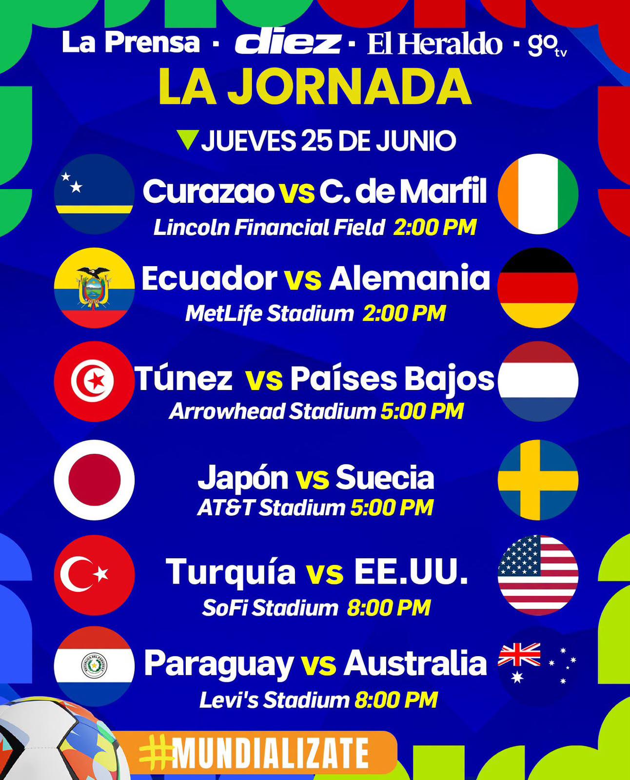 Los partidos del jueves en el Mundial 2026: hora y por donde verlos