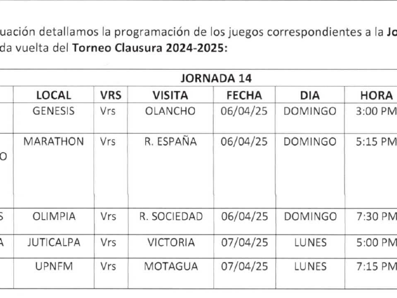 Calendarización de partidos de la Jornada 14.
