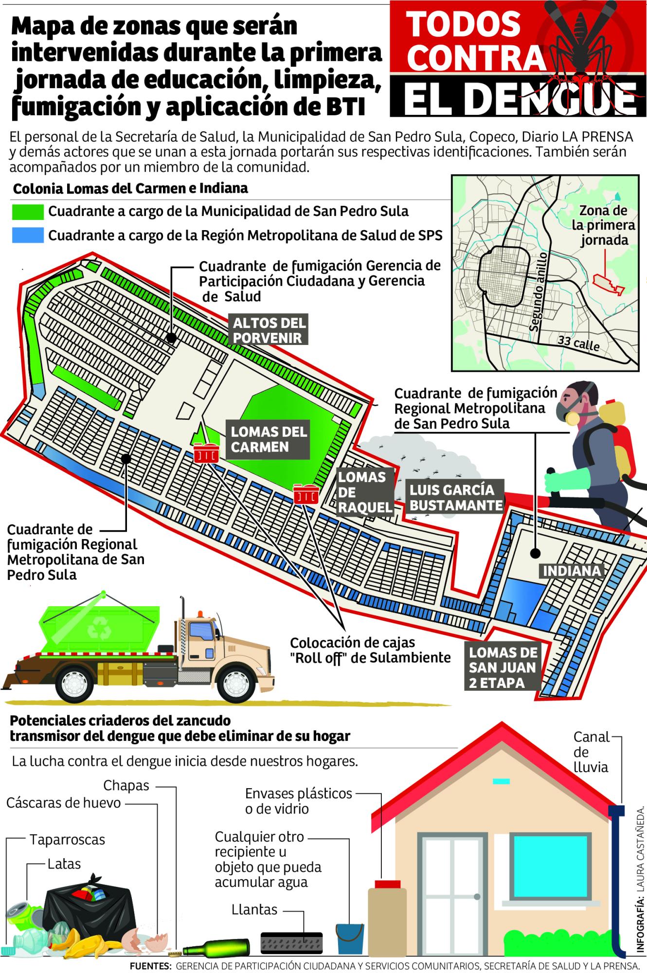 Megaoperativos de limpieza y fumigación iniciarán en Los Cármenes