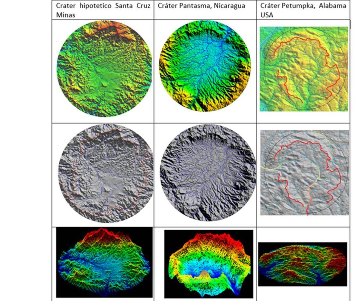 ¿Y si Quimistán no fuera un valle... sino un cráter de impacto asteroidal?
