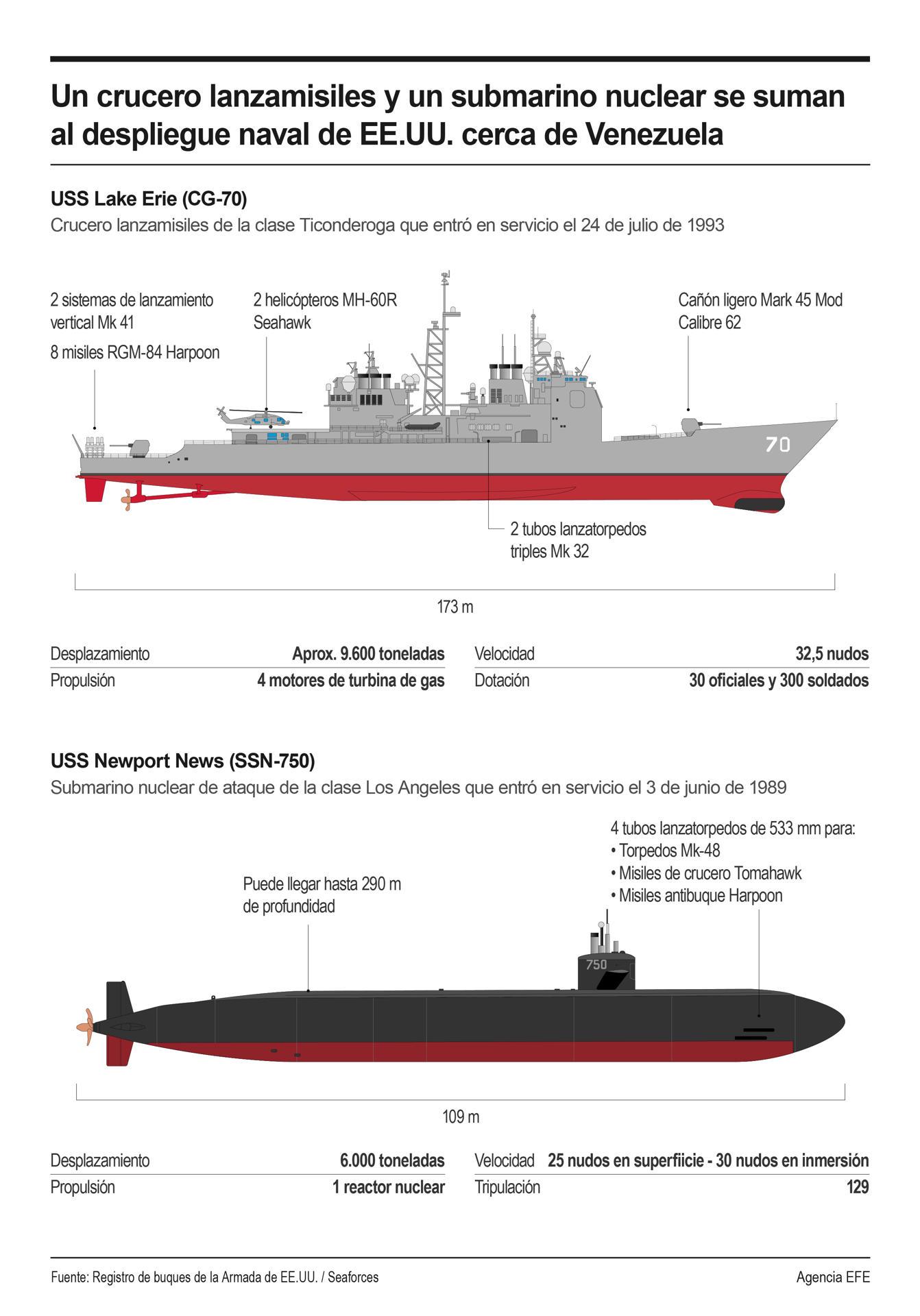 Venezuela denuncia ante Celac que las tropas de EEUU están listas para invadir