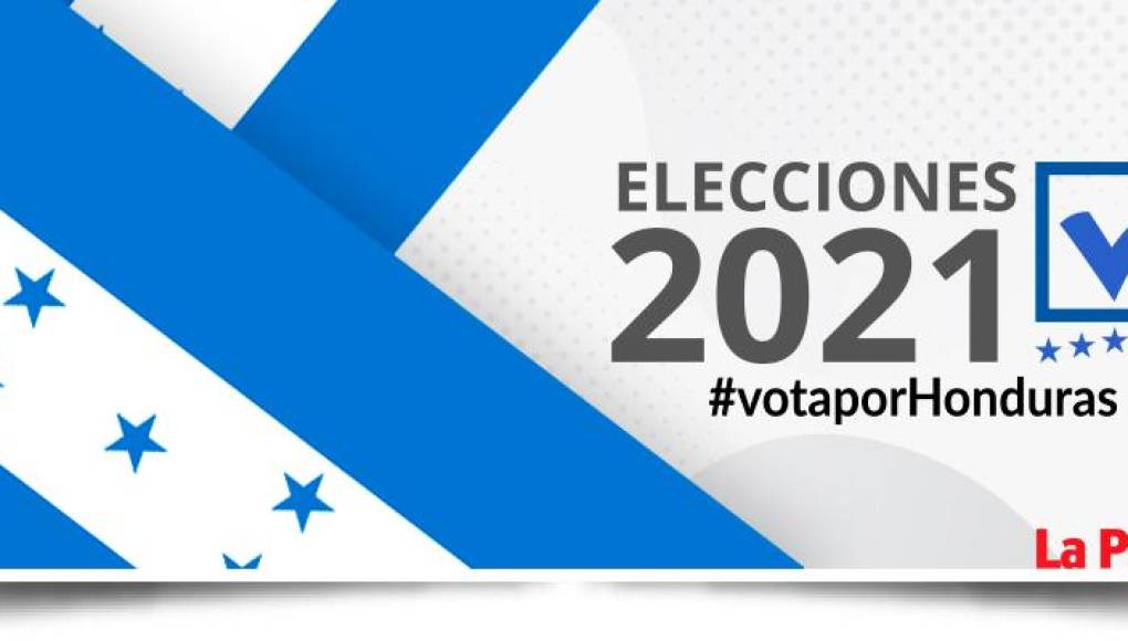 Revisa los resultados de las Elecciones Honduras 2021