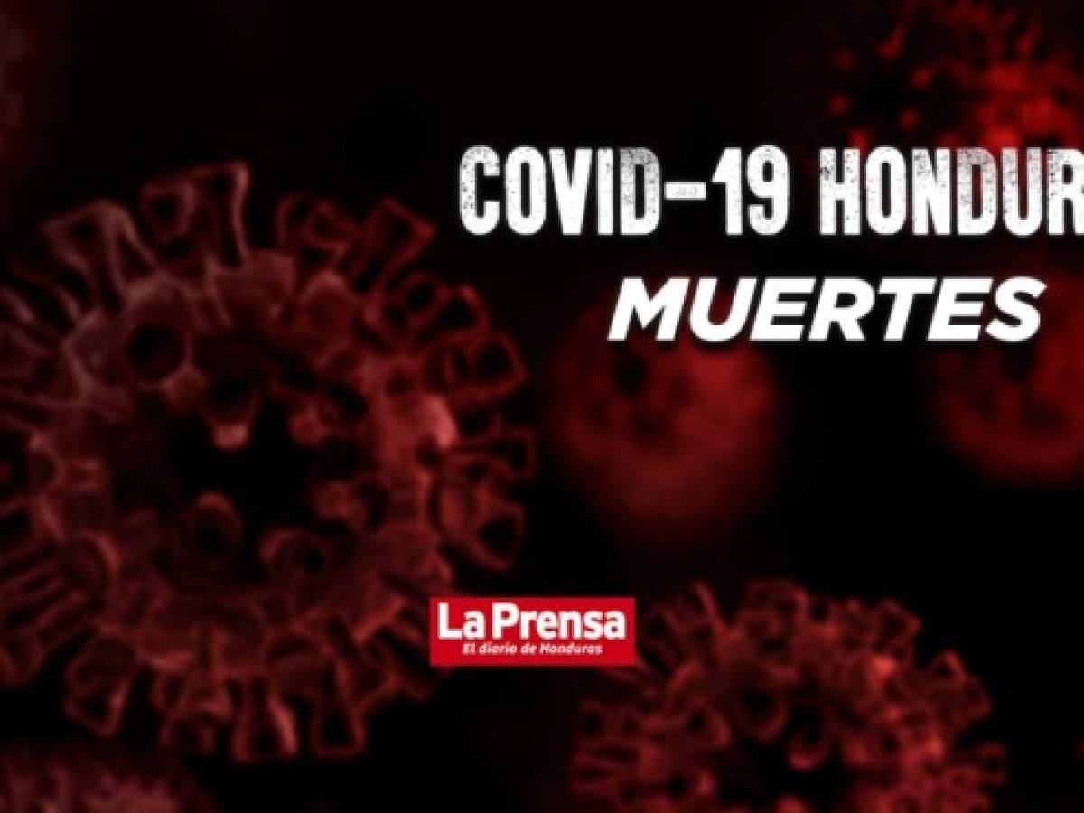 Honduras reporta 519 nuevos contagiados por COVID-19; muertes llegaron a 363