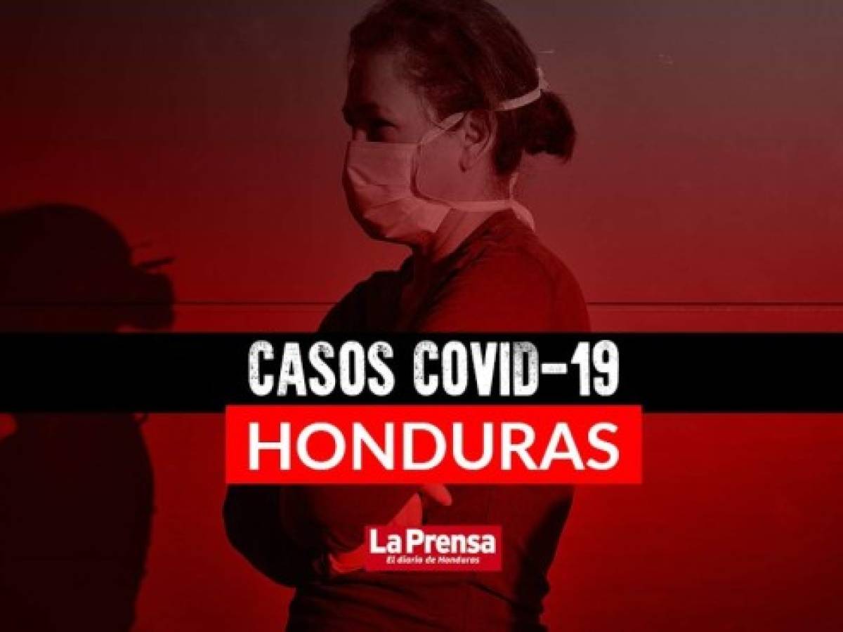 Honduras confirma 283 nuevos casos de coronavirus y 11 decesos