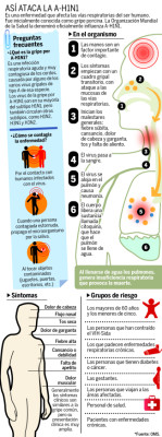Ancianos y niños, más proclives a influenza A-H1N1