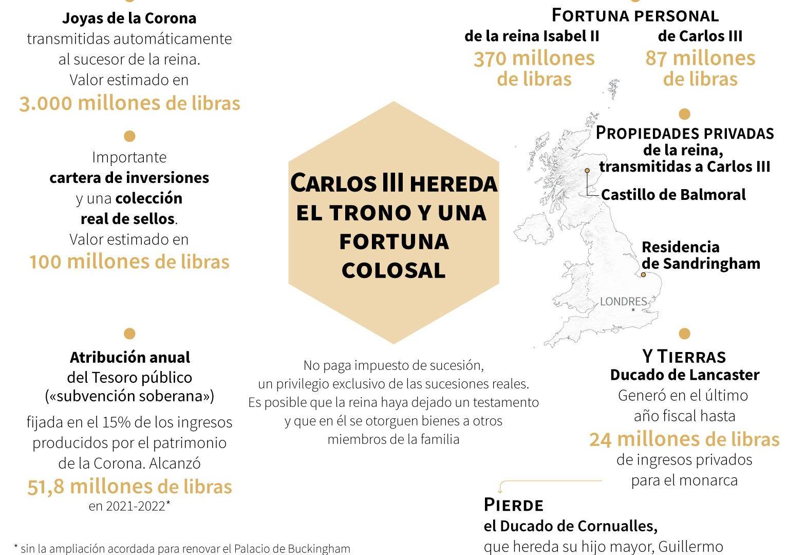 $!Carlos III despide a decenas de empleados tras convertirse en rey generando lluvia de críticas