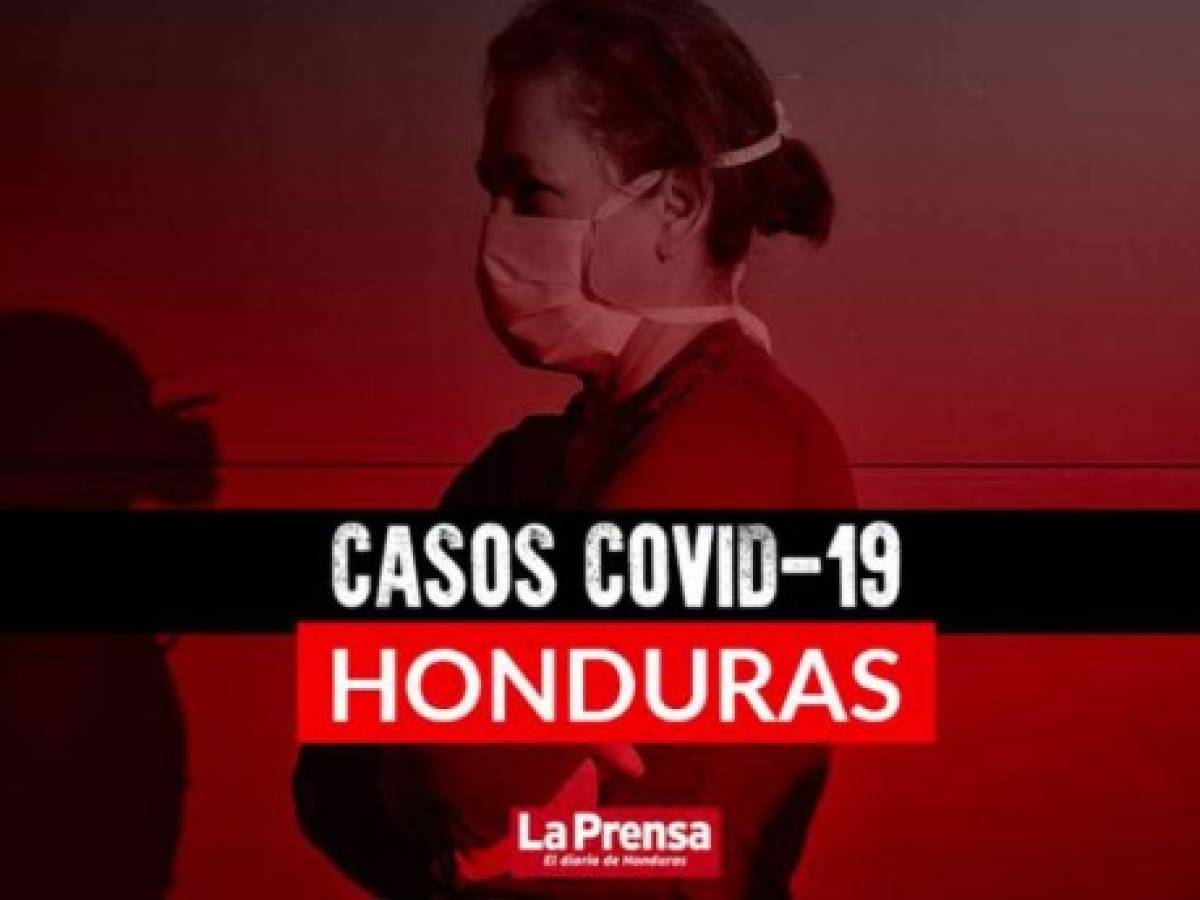 Honduras acumula 4,040 muertos por covid-19 y 166,547 contagios