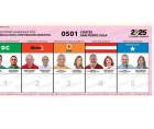 Ésta es la papeleta oficial del nivel corporativo donde figuran los cinco candidatos con sus vicealcaldes que buscan la alcaldía de San Pedro Sula.