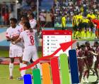 Así marcha la tabla de posiciones de las Triangulares del Torneo Clausura 2026 de la Liga Nacional de Honduras.