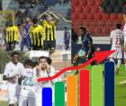 Así marcha la tabla de posiciones del Torneo Clausura 2026 de la Liga Nacional de Honduras tras la jornada 7.