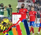 Así marcha la tabla de posiciones de las Triangulares del Torneo Clausura 2026 de la Liga Nacional de Honduras.