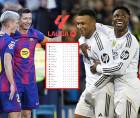Así marcha la tabla de posiciones de la Liga Española tras el triunfo del Barcelona sobre el Mallorca, quedando el Real Madrid más atrás.