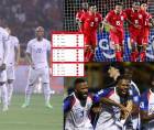 Así marcha la tabla de posiciones de las eliminatorias de Concacaf rumbo al Mundial 2026.
