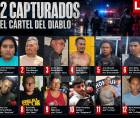 Uno a uno, sus supuestos integrantes del Cártel del Diablo han comenzado a caer: negociadores, sicarios, operadores logísticos, presuntos distribuidores de droga, colaboradores y hasta familiares señalados de apoyar al cabecilla de la banda. Cada captura revela una parte del entramado criminal que, según las investigaciones, mantenía bajo zozobra a pobladores del norte de Francisco Morazán y varios municipios de Yoro.