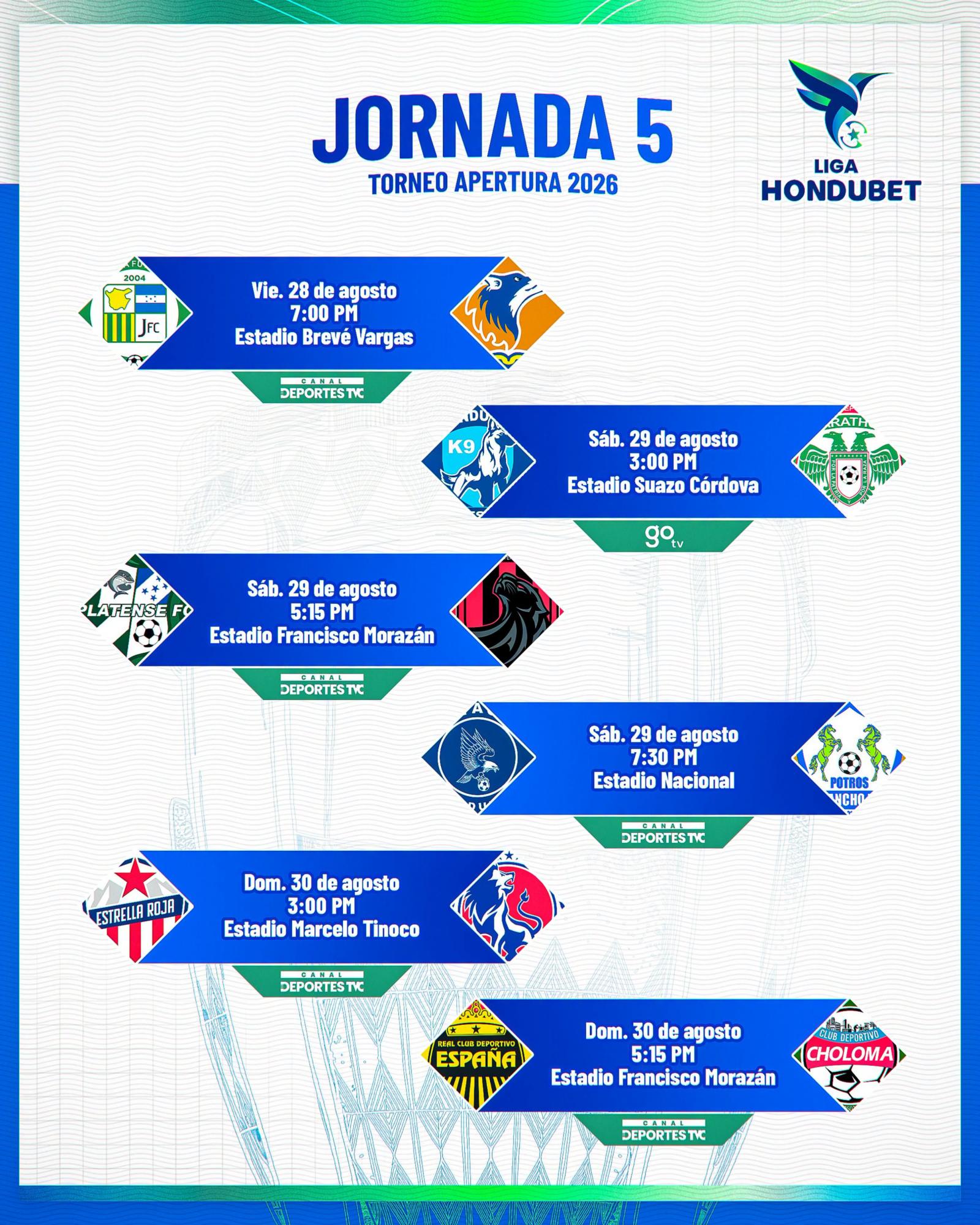 Así se jugará la jornada 5 en el fútbol cara