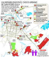 Más de 110 colonias de San Pedro Sula están propensas a inundación