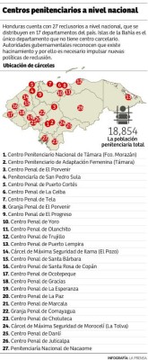INP propondrá la excarcelación de reos por causas humanitarias