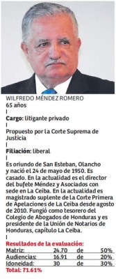 Foto: La Prensa