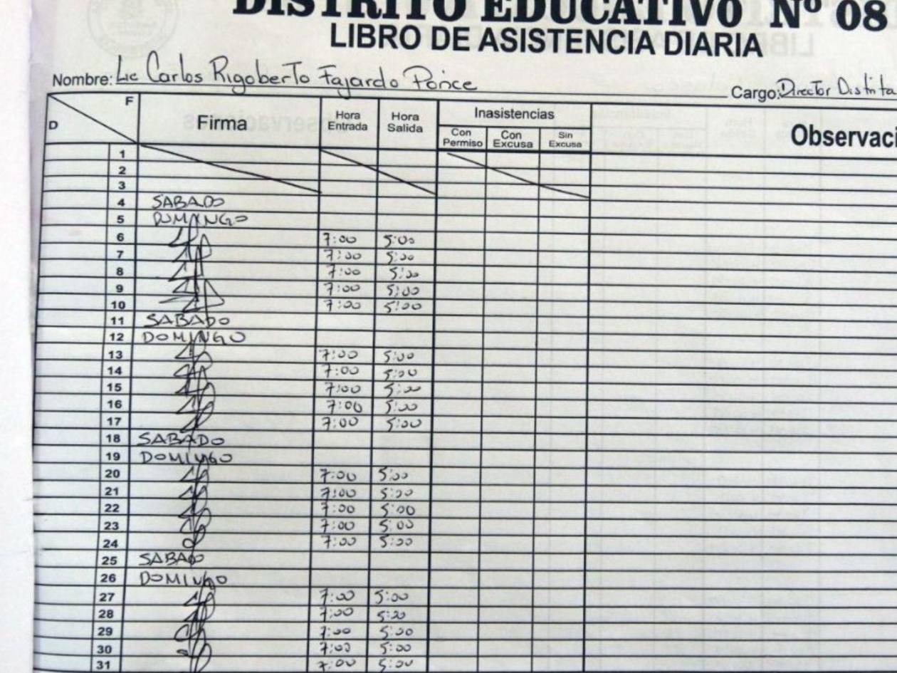 En esta hoja de asistencia debía aparecer la firma del diputado Casaña, pero en su lugar figura la de otro docente, quien en la práctica desempeñaba funciones de director distrital.