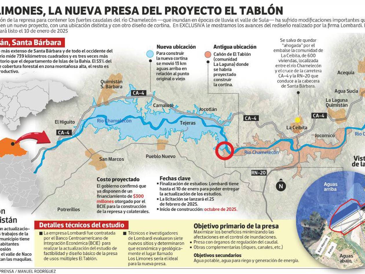 Detalles de la represa publicados en exclusiva por Diario LA PRENSA en 2024