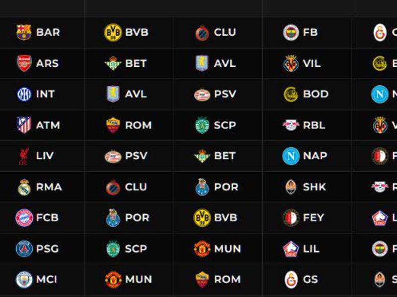Sorteo Champions League: definidos los rivales del Real Madrid y Barcelona