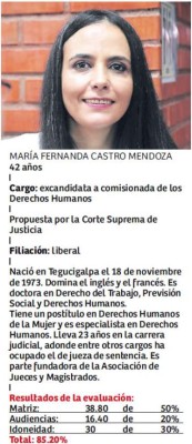 Foto: La Prensa