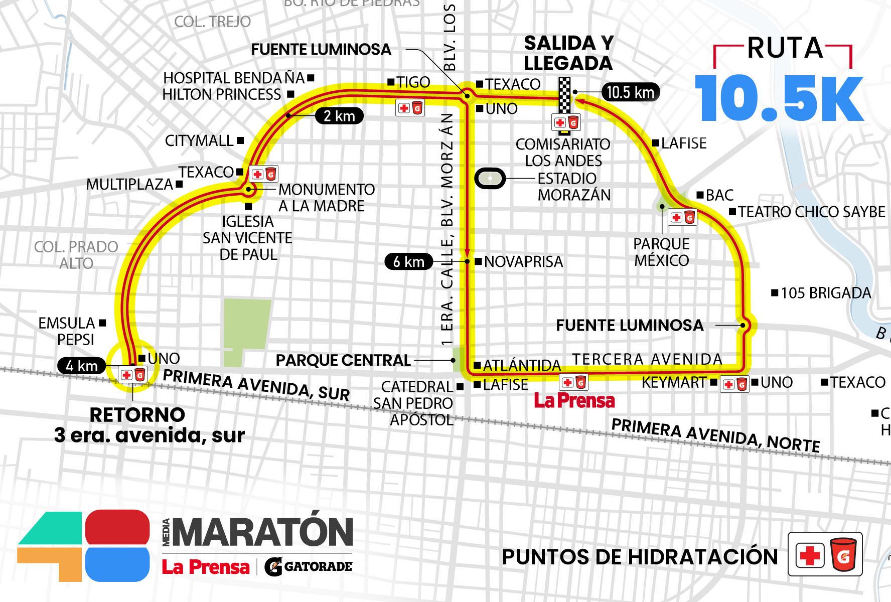 La Maratón de LA PRENSA inicia este domingo