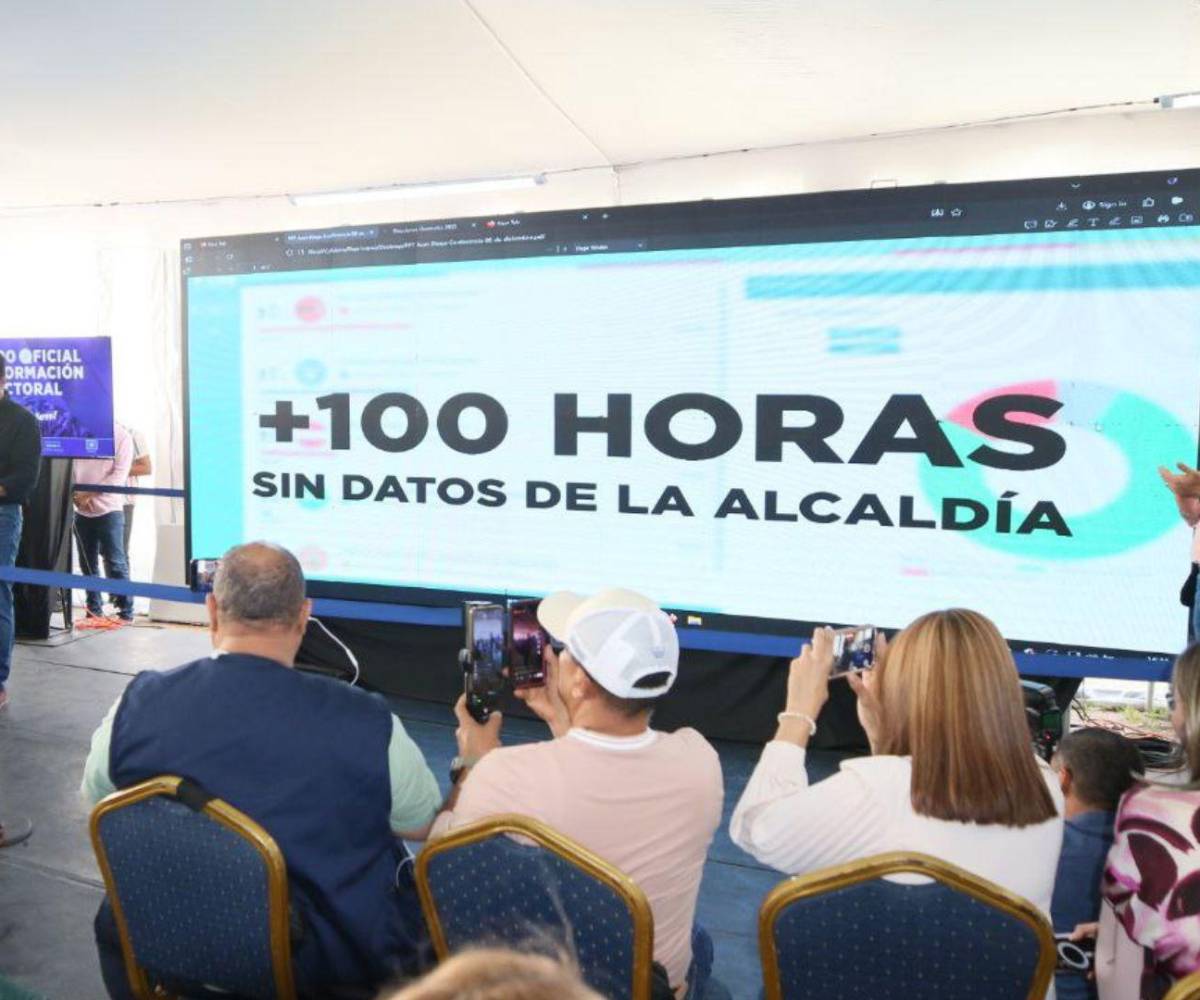 Juan Diego Zelaya, del PN, gana la alcaldía del Distrito Central por un margen estrecho.