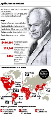 Al tacaño más rico del mundo jamás le interesó el dinero