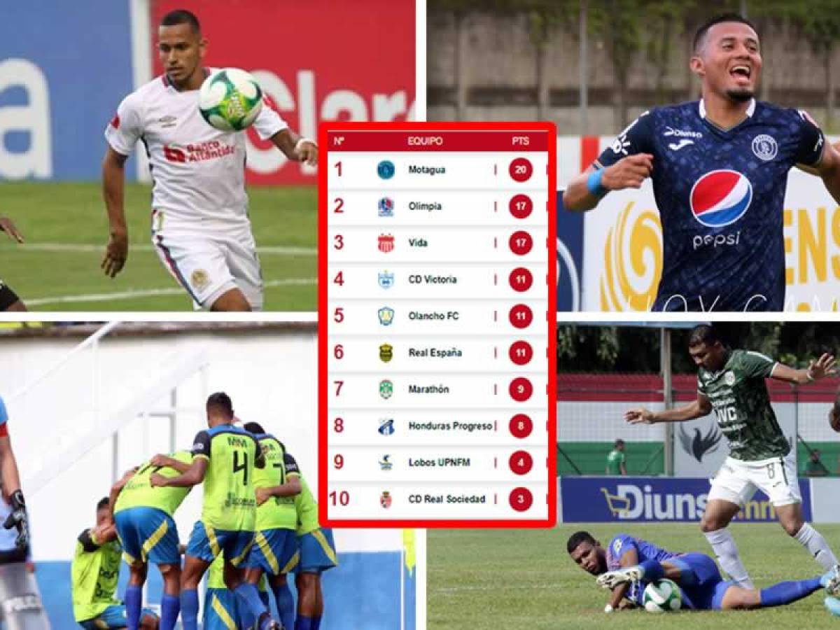 Tabla de posiciones del Torneo Apertura 2022: ¡Motagua le saca más ventaja al Olimpia!