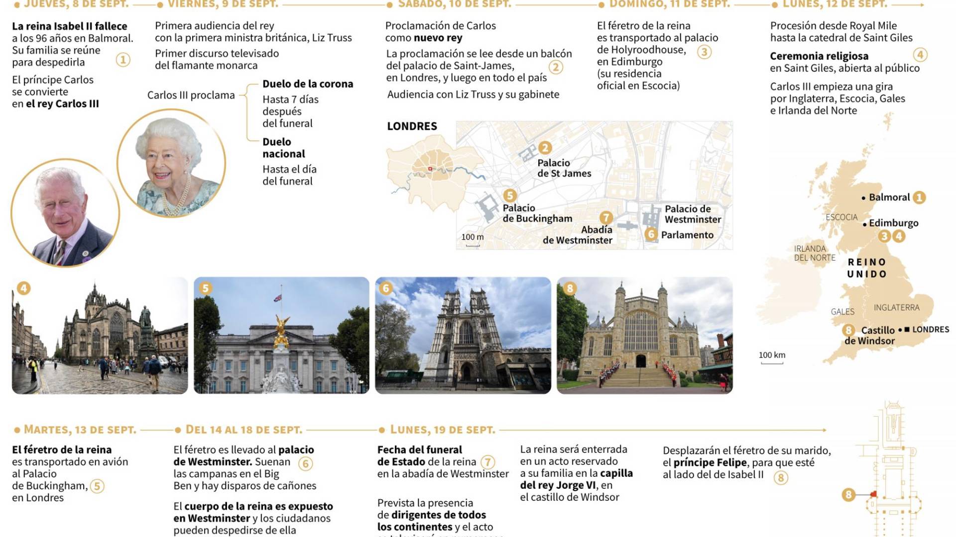 $!Isabel II y Juan Carlos I, un asunto familia que llevará al exiliado rey a Londres