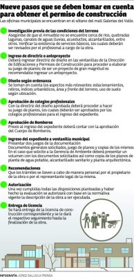 Suman un requisito más para sacar permiso de construcción