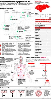 Aconsejan a los adultos mayores no asistir a misas