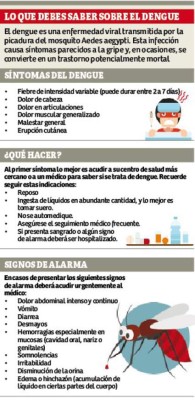 Estrellas del fútbol se unen en campaña contra el dengue  