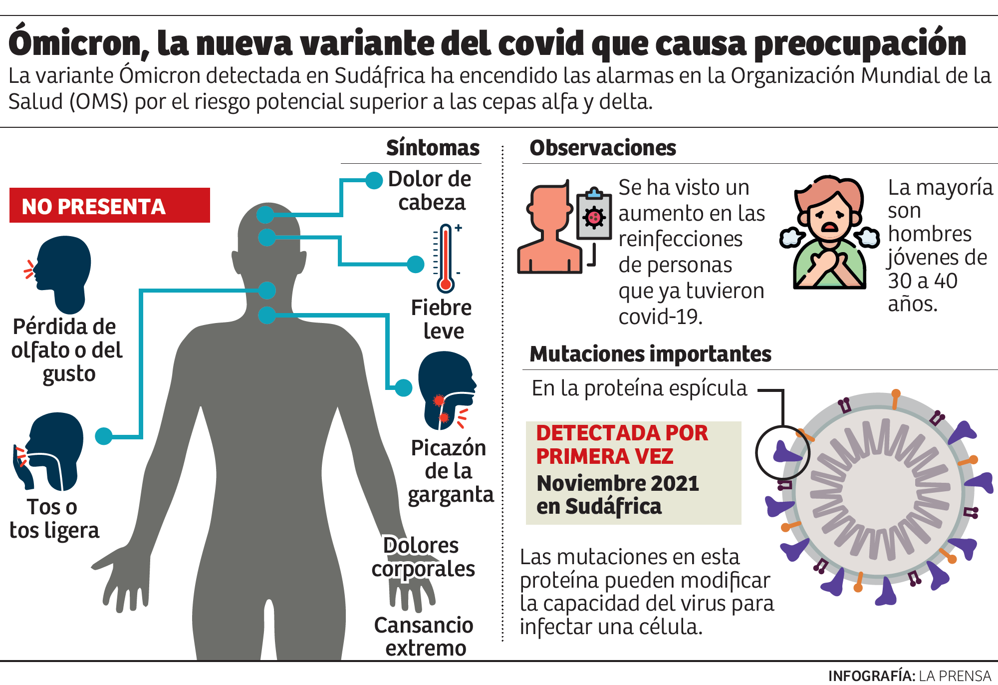 Salud y Migración siguen exigiendo prueba PCR a viajeros