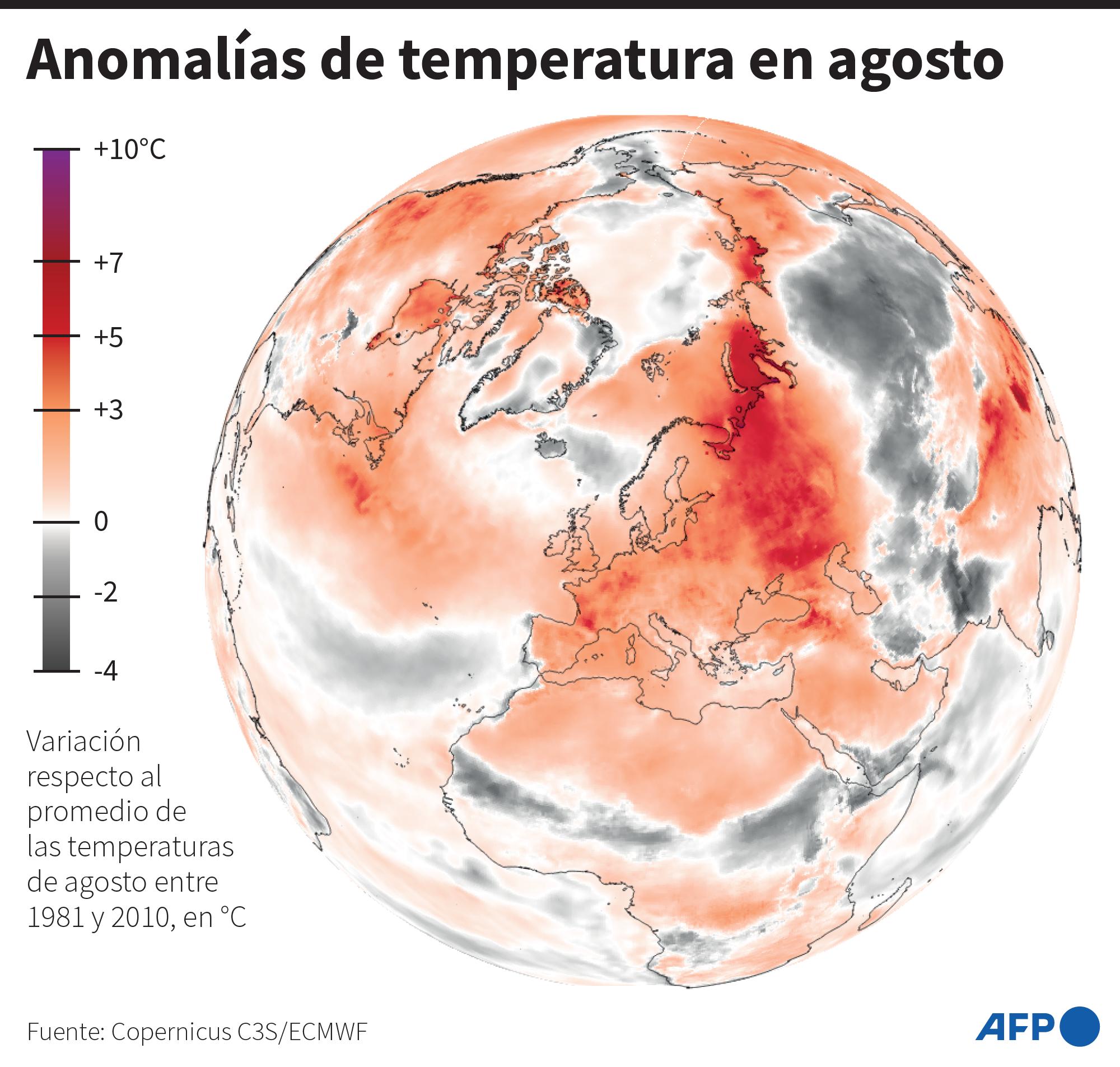 $!El clima mundial se enloquece y eleva los termómetros