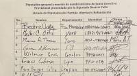 Nombres, firmas y número de identidad de los 20 diputados de Libre que votaron a favor de Jorge Cálix como presidente provisional del Congreso Nacional.