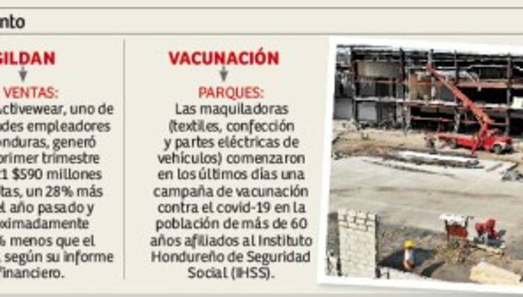 Fábrica de Nike inicia operaciones en julio en Honduras - Diario La Prensa