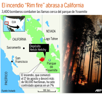 Incendio en California amenaza suministro de agua