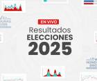Todo lo que debes saber sobre los resultados oficiales de las Elecciones Generales en Honduras.