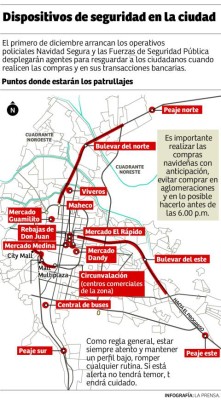 Preparan el plan Navidad Segura para resguardar comercios y áreas financieras